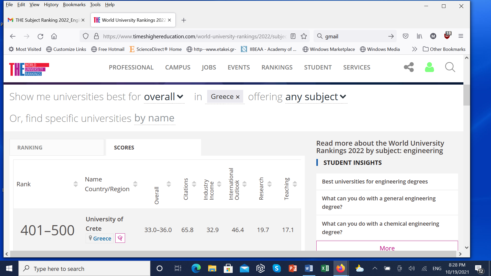 University of Crete in position 401-500 in Times Higher Education World University Rankings 2022 (Engineering)