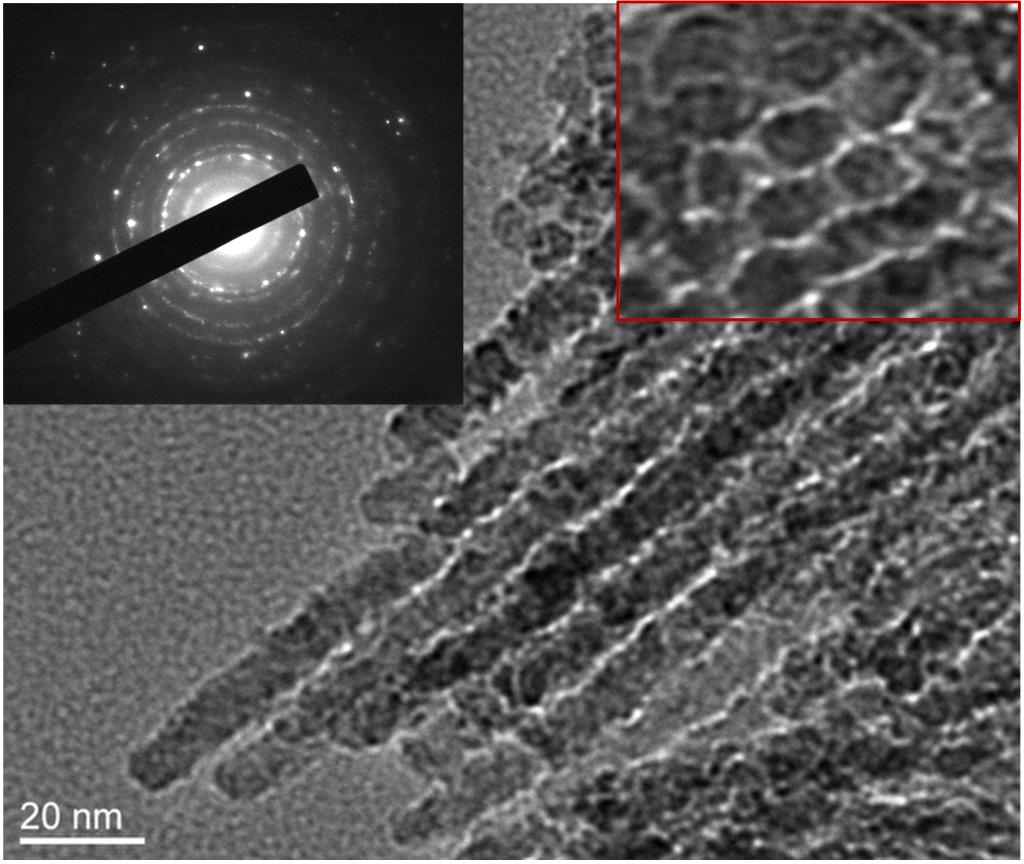 Nanowires consisting of multicrystalline Cr2O3 and 12-phosphomolybdic acids adopt a hexagonal p6mm mesostructure