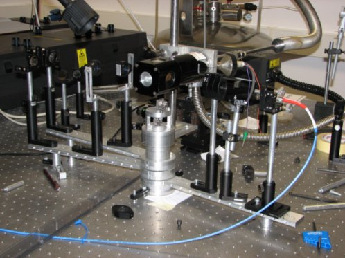 Ultrafast dynamics measurements setup